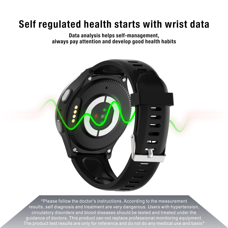 Nowy smartwatch dla seniorów z – Fall Detection Watch recenzja i cena